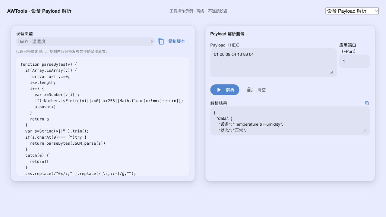 离线工具温湿度示例:选择 0x01 温湿度,FPort 1,输入 01 00 09 C4 13 88 04。示例不是现场采集记录。